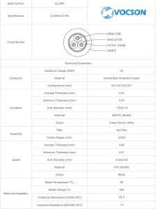 UL2464 #22AWG x 3C cable Wire