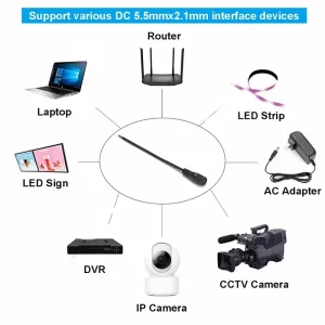 Applications of DC power Pigtail Female Jack 5.5mm 2.1mm